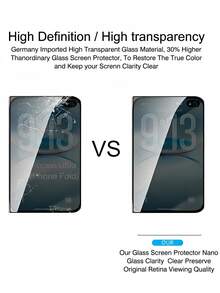 4片裝隱私防窺鋼化玻璃螢幕保護貼，相容 iPhone Duo，防刮防指紋防窺玻璃膜 - 黑色 - 查看 2