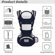 6-In-1 Baby Carrier With Hip Seat, Adjustable Breathable Front And Back Carrier For Newborns, Infants And Toddlers, All-Season Use - Navy Blue - View 6