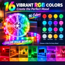 TV Backlight LED Strip, Battery Powered RGB LED Light Strip With 24-Key Remote Control, Color Changing Decorative Light Bar, Suitable For Bedroom, Living Room, TV, Party, Christmas, Halloween And Home Decor - 24K+3535RGB - View 6