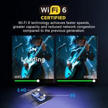 H96 MAX Android 14.0 TV Stick ATV Quad-Core WiFi6 2.4G/5.8Ghz BT5.0 4K AV1 Ultra HD Voice Control Smart Home Player - White - View 8