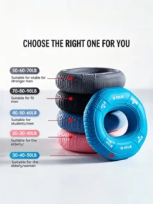 1pc Hexagonal Silicone Grip Strengthener, Grip Ring, Finger Strength Trainer, Men's Professional Muscle Strengthening Fitness Equipment, Multi-Function Hand Grip Exerciser, Wrist Expander, Gym Training, 3 Resistance Levels Hand Gripper - Multicolor - View 6
