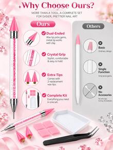1 Set Dual-Head Rhinestone Pickup Wax Pencil Kit - Crystal Diamond Painting Tool Set, Includes 2 Replaceable Wax Pencil Tips, 4 Pieces Of Clay, Tray And Tweezers, Suitable For Nail Art Decorations, 5D Diamond Painting, Decorative Stickers And DIY Crafts - Rhinestone Picker - View 6
