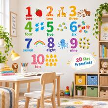 1 Set English Number Wall Stickers For Kindergarten Classroom Decor, Children's Room And Bedroom Wall Decoration, Early Education Stickers - A - View 4