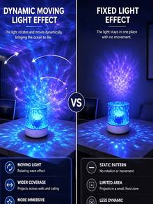 16色RGB水波紋投影燈，遙控可調光，電競氛圍燈，USB供電全息夜燈，適用於生日、兒童房、浴室、Ins風房間裝飾、派對照明與生日禮物 - 彩色 - 查看 7