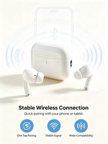 Earbud Bluetooth, Peredam Kebisingan ENC, Stereo Bass yang Kuat, Daya Tahan Baterai 24 Jam, Desain In-Ear Ringan, Panggilan Bebas Genggam, Kompatibel dengan Semua Smartphone - View 3