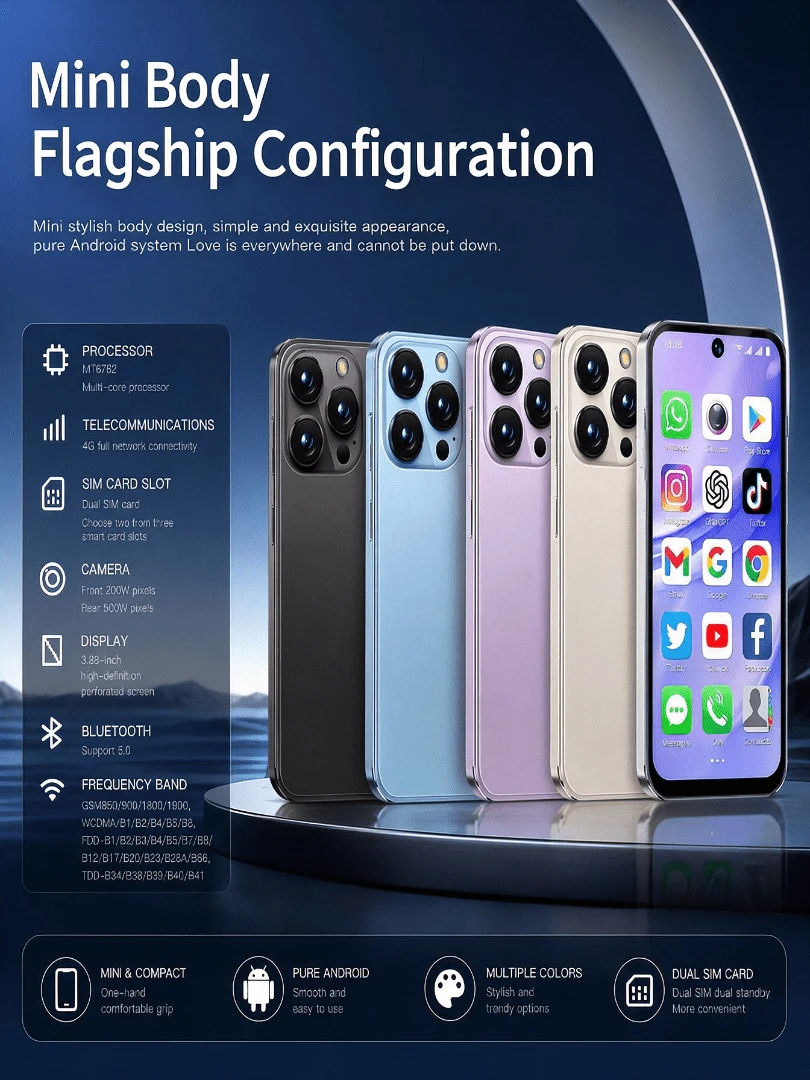 SOYES XS19 Pro adalah ponsel pintar layar kecil yang mini, ringan, dan portabel dengan baterai 1950mAh, layar 3,88 inci, konektivitas 4G, sistem operasi Android 12, prosesor MTK MT6762 2.0GHz, dan port pengisian daya Type-C. - MultiWarna - View 1