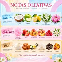Perfume UNISEX 30ml, Fragancia Femenina Elegante y Duradera, Aroma Encantador, Perfume Portátil para Dama, Ideal para Regalo - Gourmets cálidos y dulces - Ver 2