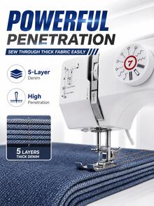 SMEGGEMS Sewing Machine With 12 Built-In Stitches, Portable Household Tabletop Design, Multi-Function Stitch Selection, Adjustable Stitch Length And Automatic Bobbin Winding - White - View 3