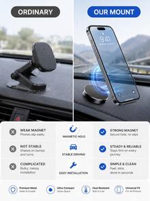 3PCS/2PCS/1pc Multifunctional Magnetic Phone Holder, No Drilling Required, Strong Magnetic Force, Storage & Fixing Functions, Desk Phone Stand For Offices Kitchens Bedrooms Bathrooms, Home Office, Daily Use, Holiday Gift - Mini Version - View 7