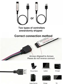 1 Roll 1m/3.3ft~15m/49.2ft Battery Powered LED Light Strip (Includes Battery) RGB Color Changing Dimmable LED Light, With 24-Key Controller, Suitable For Bedroom, Living Room, Home Room, Camping And DIY Decoration - 3535RGB - View 7