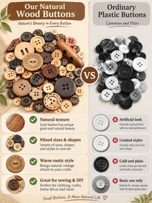 50g cúc hỗn hợp gỗ tự nhiên & vỏ dừa - nhiều kích cỡ và hình dạng, bao gồm cúc 2 lỗ, 4 lỗ, kiểu hoa chạm khắc, phù hợp cho áo len đan, áo khoác len, đồ thủ công móc và phụ liệu may mặc - Vỏ dừa - Xem 7