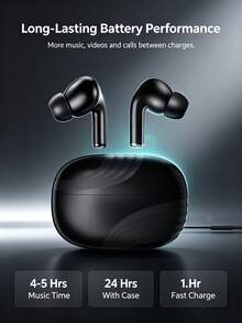 In-Ear Bluetooth Earbuds, Stable Bluetooth 5.4 Wireless Connection, Long Battery Life, Ergonomic Design For Comfortable Wear, Hi-Fi Sound Quality, Suitable For Subway, Office And Commuting - Multicolor - View 3