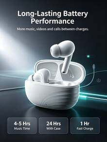 In-Ear Bluetooth Earbuds, Stable Bluetooth 5.4 Wireless Connection, Long Battery Life, Ergonomic Design For Comfortable Wear, Hi-Fi Sound Quality, Suitable For Subway, Office And Commuting - Multicolor - View 12