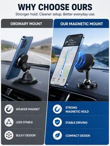 4PCS/2PCS Adhesive Magnetic Phone Mounts, Strong Magnets, Secure Hold, No Drilling, No Marks, No Surface Damage, Easy Install, To Use, Car Dashboard & Tabletop, All Smartphones, Daily Commute, Road Trip, Fall Travel, Car Accessories, - A - View 5
