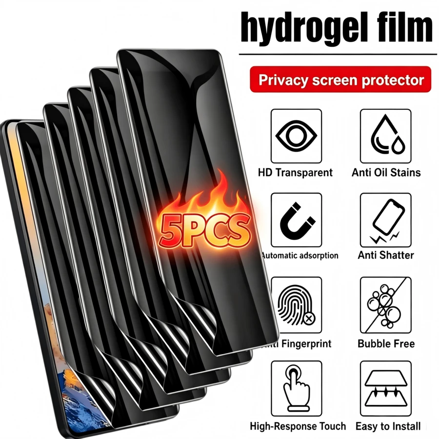 5pcs Hydrogel Privacy Screen Protector, Supports Fingerprint Unlock, Compatible With Samsung S26/S25/S24/S23/S22 Ultra Plus, - Black - View 1