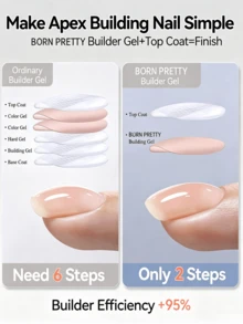 BORN PRETTY 15ML 8-in-1 Builder Gel untuk Kuku, Gel Keras Penutup Nude Netral untuk Pembentukan Apex & Ekstensi Kuku, Gel Dasar Transparan & Perekat Rhinestone, Dikeringkan dengan UV LED untuk DIY di Rumah & Manikur Salon - MultiWarna - View 5