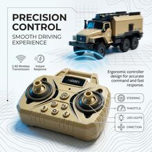 1:64 Mini RC Military Command Truck, Alloy Remote Control Car, 2.4GHz Wireless RC Truck With APP Control, LED Light, Horn & Music, Speed Adjustment, Auto Demo, Desktop Simulation Model Toy Car For Boys Girls Birthday Gift - Multicolor - View 7