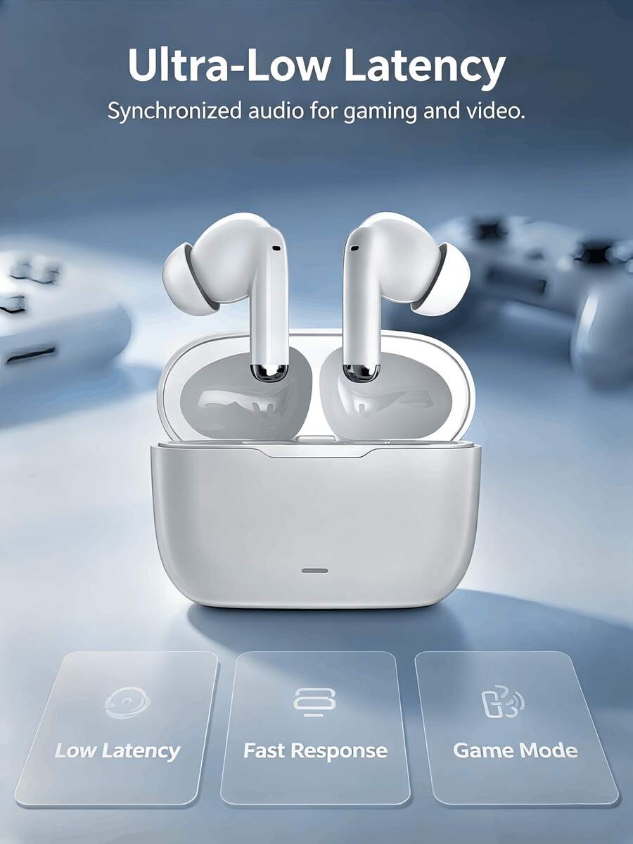 Wireless Bluetooth Earbuds, Mini In-Ear Headphones, Hi-Fi Stereo Earphones, Sports Headphones, Compatible With Mobile Phones - View 1