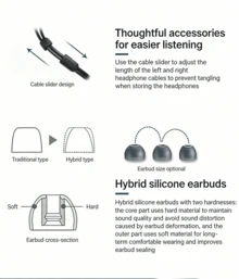 Sony MDR‑EX15LP Wired In-Ear Headphones Jelly Gradient Translucent Tangle-Free Noise-Isolating Universal For Mobile And PC - View 6