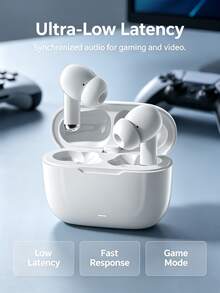 Wireless Bluetooth Earbuds, Mini In-Ear Headphones, Hi-Fi Stereo Earphones, Sports Headphones, Compatible With Mobile Phones - View 2
