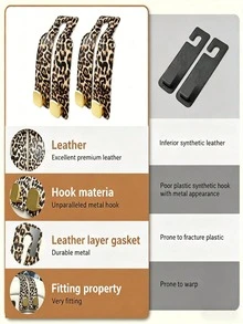 Leopard Print Car Headrest Hook, Hidden Dual Hook, Heavy Duty Car Seat Back Hook, Universal Car Rear Seat Storage Rack, Suitable For Handbags, Shopping Bags, Car Interior Decoration - A - View 4