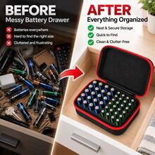 Battery Organizer Storage Case For AA AAA Batteries, Holds 20 AA & 24 AAA, EVA Hard Shell Waterproof Shockproof Dustproof Portable Carrying Case For Home, Garage & Travel (Case Only) - View 3
