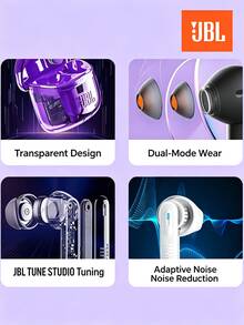 JBL TUNE FLEX2 2nd Gen Active Noise Cancelling True Wireless Bluetooth Earbuds, Dual-Mode In-Ear/Semi-In-Ear Switch, Low Latency For Music And Gaming, Compatible With Huawei And Apple, Upgraded Multi-Color Small Bean Design - View 7