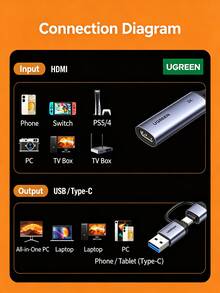 UGREEN Kartu Tangkap Video HDMI CM629, Chip Input Definisi Tinggi 4K, Streaming dan Perekaman Game, Kompatibel dengan Switch/PS5/Kamera, Ponsel, Tablet, dan USB 3.0 Tipe-C. - View 8