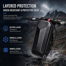 Hard-Shell Bicycle Front Bag, Perfect For Outdoor Sports. The EVA Hard Shell Is Shockproof And Drop-Resistant, With Smooth Zippers For Easy Installation. Compact Size Yet Large Capacity. Suitable For Cycling Enthusiasts And Commuters; Ideal For Mountain Biking, Daily Commuting, And Short Outdoor Activities. A Versatile Black Gear Bag. - Multicolor - View 2
