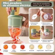 Shredders & Slicers - 1 Pc - View 4