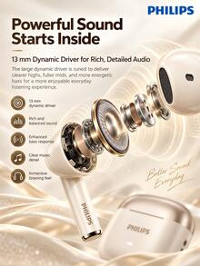 PHILIPS Earbud Bluetooth Nirkabel Sejati TAT1420: Peredam Kebisingan Panggilan AI, Desain Semi-In-Ear yang Ringan, Sempurna untuk Perjalanan, Olahraga, dan Mendengarkan Musik Sehari-hari. - View 4