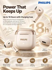 PHILIPS Earbud Bluetooth Nirkabel Sejati TAT1420: Peredam Kebisingan Panggilan AI, Desain Semi-In-Ear yang Ringan, Sempurna untuk Perjalanan, Olahraga, dan Mendengarkan Musik Sehari-hari. - View 6