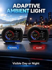 OBD + GPS HUD P6 Car OBD Head Up Display HUD On Board Computer Digital Speedometer Water Temp Fuel Consumption Slope Meter - Head-up Display - View 5