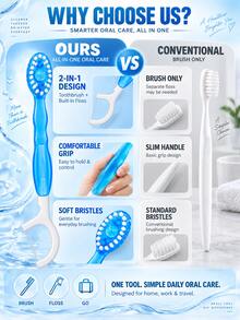 30pcs 5-In-1 Mini Toothbrush - Disposable Toothbrush With Toothpaste + Floss + Toothpick + Tongue Scraper, Waterless Disposable Toothpaste Toothbrush, |Travel Size|Individually Wrapped|Soft|Travel Kit, 4 Flavors Oral Care Set - 30 Pcs - View 7