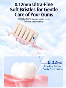 Kao Guardhalo Toothpaste Set (Includes Toothbrush, 165g): Fluoride Formula, Removes Odor, Naturally Whitens Teeth, Freshens Breath, Suitable For Daily Home Oral Care - Kao Toothpaste + Toothbrush - View 5