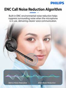 PHILIPS Headset Nirkabel Over-Ear SHM5108 dengan Bluetooth 5.3 Peredam Kebisingan, untuk Layanan Pelanggan Call Center/Agen Telemarketing, Komputer/Telepon Rumah, Kelas Online, Konferensi, dan Lainnya. - View 4