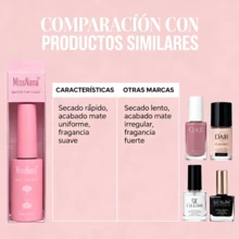 Nail Base & Top Coats - View 7
