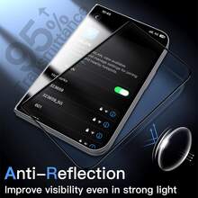 4pcs High Definition Tempered Glass Screen Protector For Phone DUO/Phone 18 Pro Max/Phone 18 Pro Max, Bubble-Free, Made Of Shatter-Resistant 9H Glass Material, Scratch-Resistant And Wear-Resistant - Clear - View 5