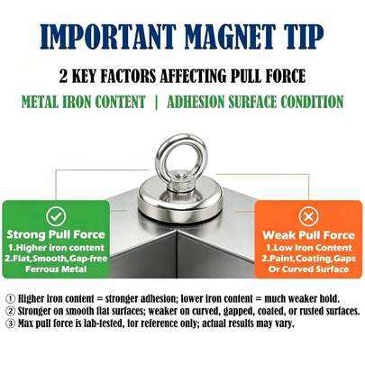 1 Powerful Heavy Duty Magnet, 5-52kg (≈11-115LBS)16/20/32/36/42/48/60/75mm Neodymium Rare Earth Magnet, For Fishing Salvage, Home Wall Mounting, Lake/Beach/River/Pond Item Salvage, Home Storage, Cruise Ships And Yachts