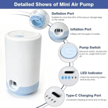 RAF 2‑In‑1 Portable Vacuum Machine, Inflate & Deflate Pump For Pool Floats, Air Mattresses, Swim Rings, Inflatable Pads & Toys, For Vacuum Storage Bags And Clothes Organization, Ideal For Home Use & Outdoor Camping. - Multicolor - View 4