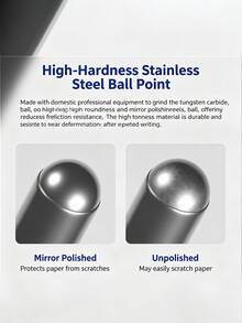 Sunnybelt 12pcs Direct Liquid Ink Rollerball Pen, 0.5mm Stainless Steel Needle Tip Quick Dry Pen, Visible Ink Reservoir Smooth Writing Signature Pen For School Office Stationery - Liquid Ink Rollerball Pen 12pcs Set - View 8