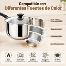 20cm/7.87 In Japanese Minimalist Style With Extended Handle, Thickened Round Ring Heat-Conducting Bottom - View 3