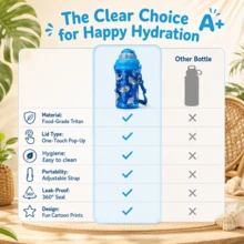 Cute Cartoon Kids Straw Cup 450ml Portable Leakproof Water Bottle For Boys Girls School Outdoor Home - Multicolor - View 7