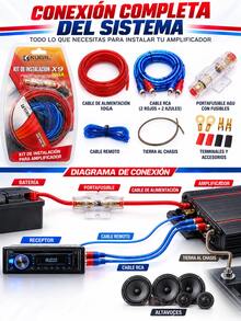 Muzata 10 Gauge Amplifier Wiring Kit, Includes RCA Interconnect Cables And Speaker Wires, Car Subwoofer Amplifier Installation Kit, Vehicle Audio Cables M027 - Multicolor - View 12