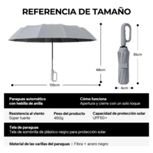 Umbrellas - Blu - Visualizzare 9