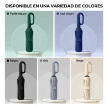 Umbrellas - Blu - Visualizzare 8