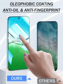 5pcs Ultra Clear High Transparency Tempered Glass Screen Protector, 0.33mm Ultra Thin Thickness, Touch Sensitive, Strong Protection, Hard Box Packaging - Clear - View 6