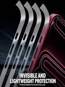5Pcs Phone Side Hydrogel Film, Clear Edge Protective Sticker, Anti-Scratch Frame Protector Film For Mobile Phone Compatible With IPhone 18 Pro/18 Pro Max/17 Pro Max/17 Pro16/15/14/13 - Clear - View 3