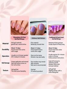 22pcs Nude Gradient Full Cure Gel Nail Strips, Spring/Summer Cute Rabbit Pattern Gel Nail Stickers, No UV Light Needed, Easy To Apply, Perfect For Women To Do DIY Manicure At Home - Baby Pink - View 9