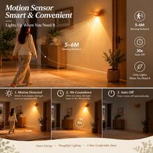 Lampu Dinding LED Pintar dengan Sensor Gerak, Lampu Samping Tempat Tidur Magnetik Nirkabel, Lampu Malam Bertenaga Baterai 1200mAh, Suhu Warna dan Kecerahan yang Dapat Diatur, Cocok untuk Lorong, Dekorasi Kamar, Dekorasi Halloween, Dekorasi Natal - Burung kecil - View 3